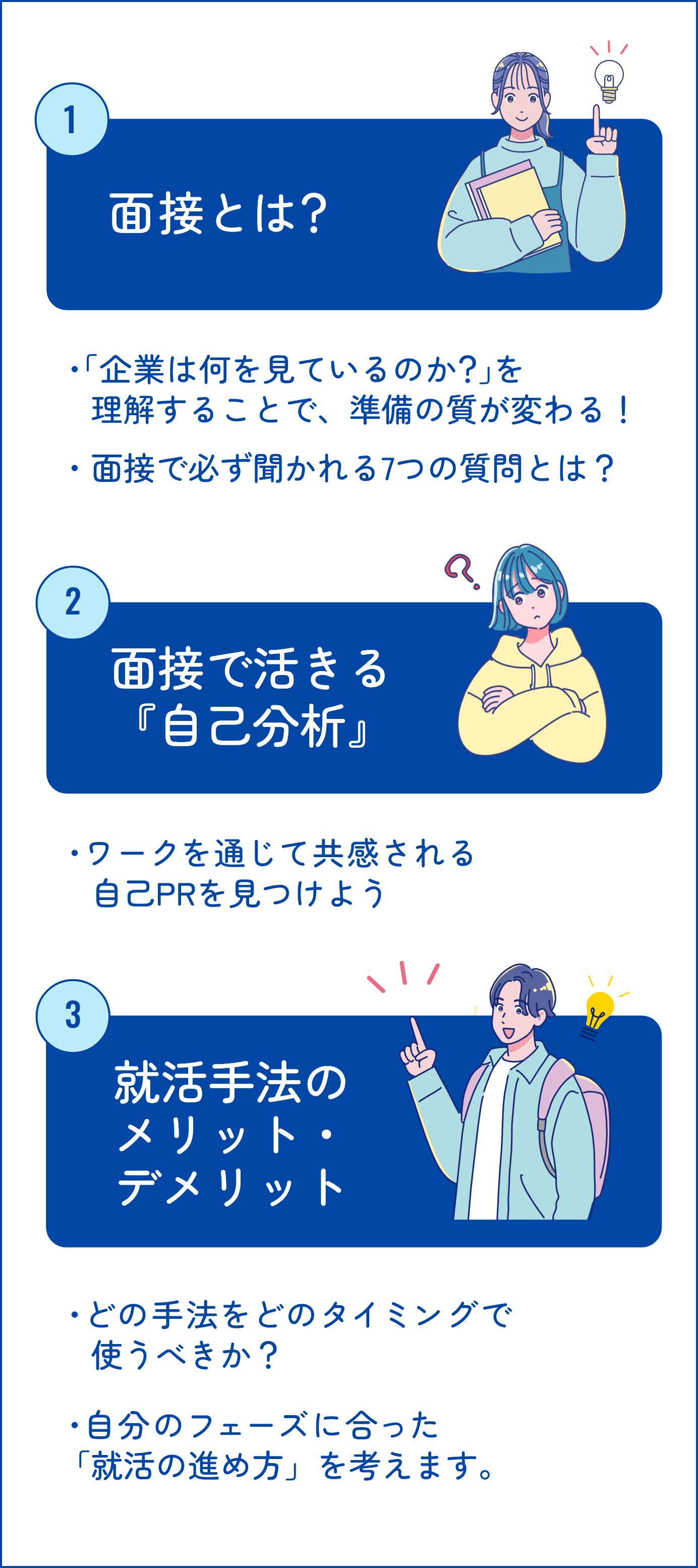 ①面接とは？ ・「企業は何を見ているのか？」を理解することで、　準備の質が変わる！ ・面接で必ず聞かれる7つの質問とは？ ②面接で活きる『自己分析』 ・ワークを通じて共感される自己PRを見つけよう ③就活手法のメリット・デメリット ・どの手法をどのタイミングで使うべきか？ ・自分のフェーズに合った「就活の進め方」を考えます。